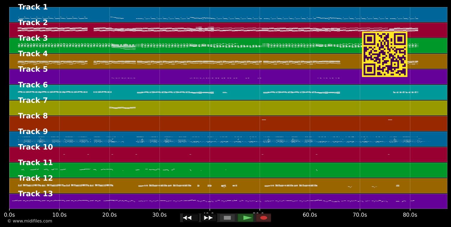 I'm Over You - McCutcheon Martine (MIDI individual tracks)