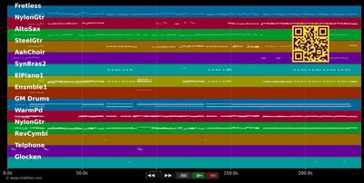 Brisa De Esperanza - Nuria Ferg?? (MIDI individual tracks)