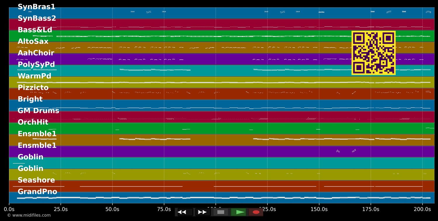 Ewig - Musikapostel &amp; Allessa (MIDI individual tracks)