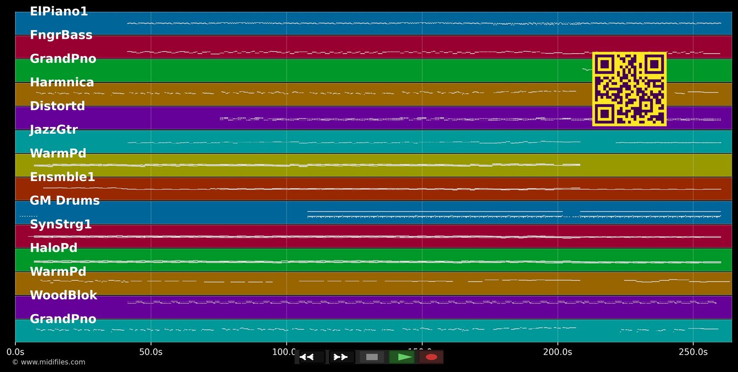 Quatre mains sur un piano - Patrick Fiori (MIDI individual tracks)