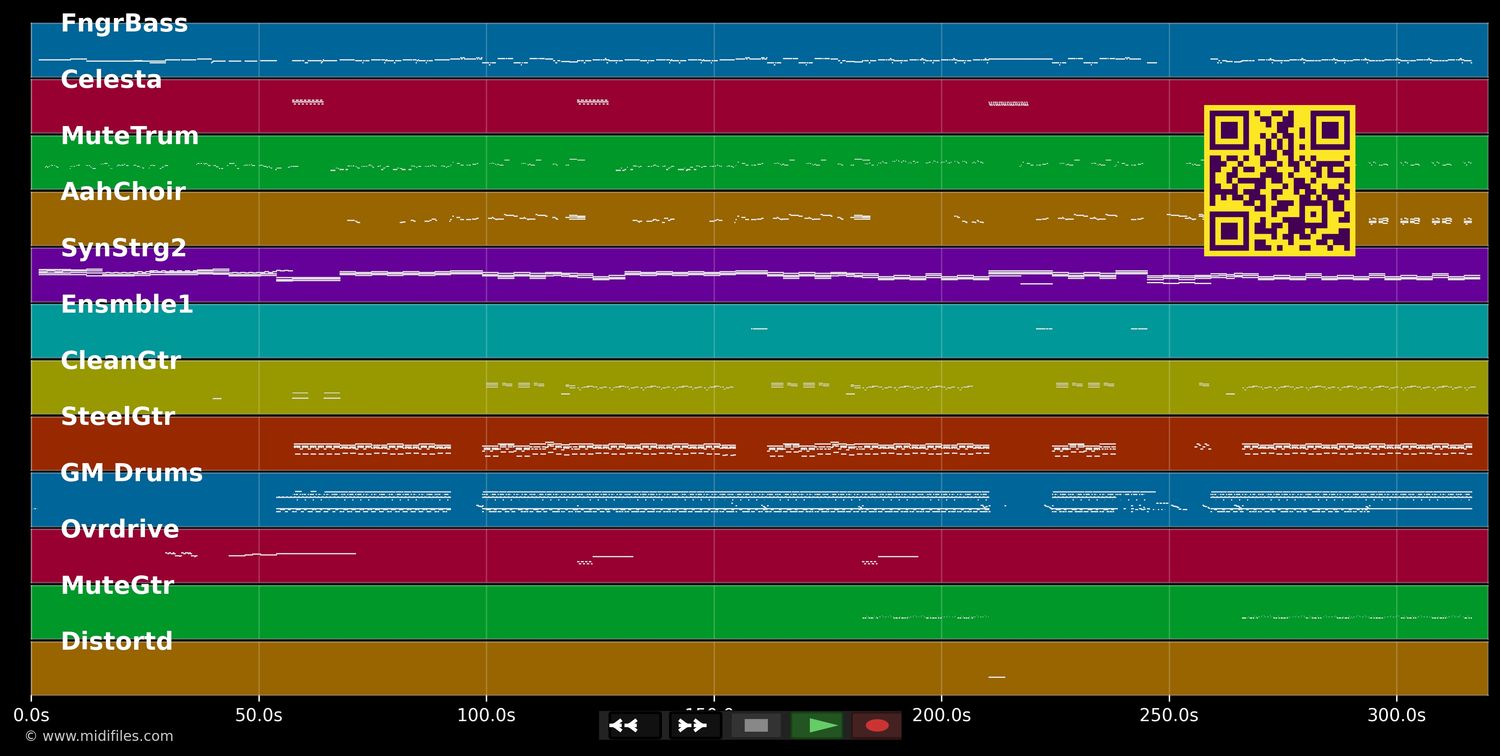The Carpet Crawlers 1999 - Genesis (MIDI individual tracks)