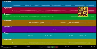 El Silencio - Rosso Nini / Brezza W. (MIDI individual tracks)