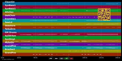 Sarà Perché Ti Amo [Stereoact Remix] - Crystal Rock &amp; Stereoact (MIDI individual tracks)