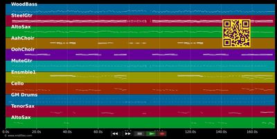 Retiens la nuit - Johnny Hallyday (MIDI individual tracks)