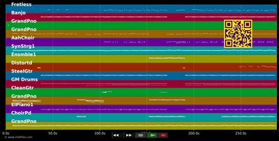 Postcards - James Blunt (MIDI individual tracks)
