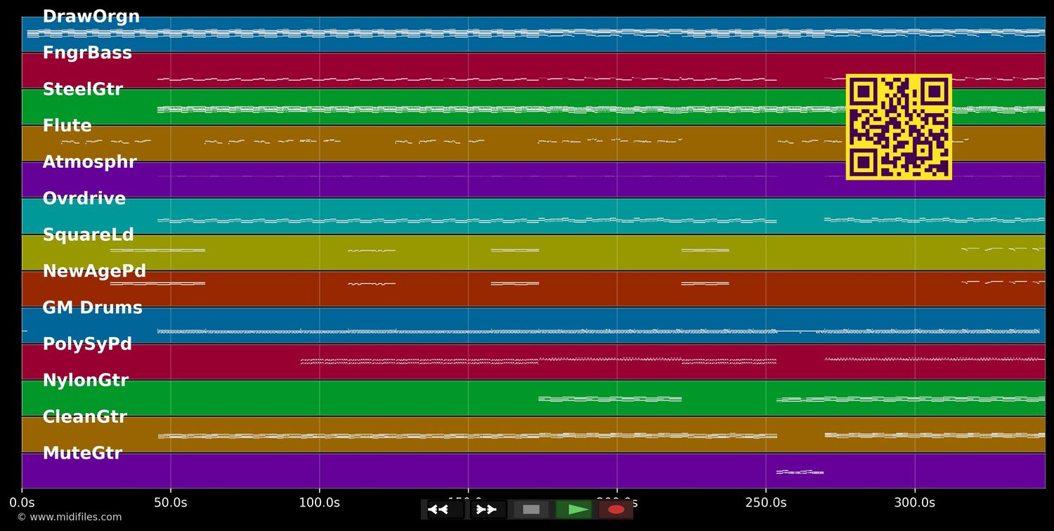 Memoria - Indochine (MIDI individual tracks)