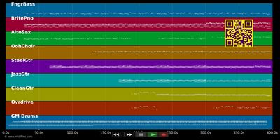 Sympathy For The Devil - Rolling Stones (MIDI individual tracks)