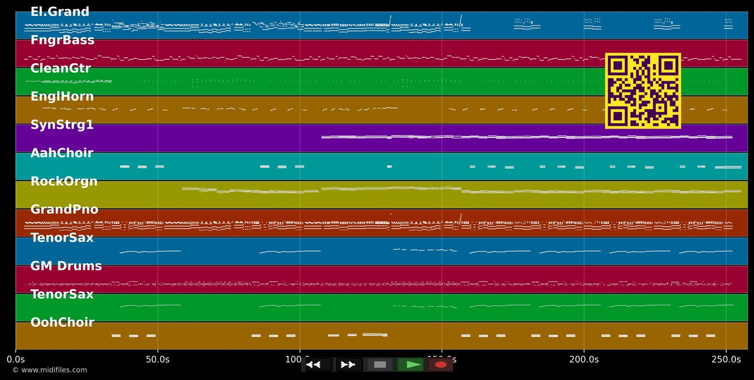 Scoubidou - Sacha Distel (MIDI individual tracks)