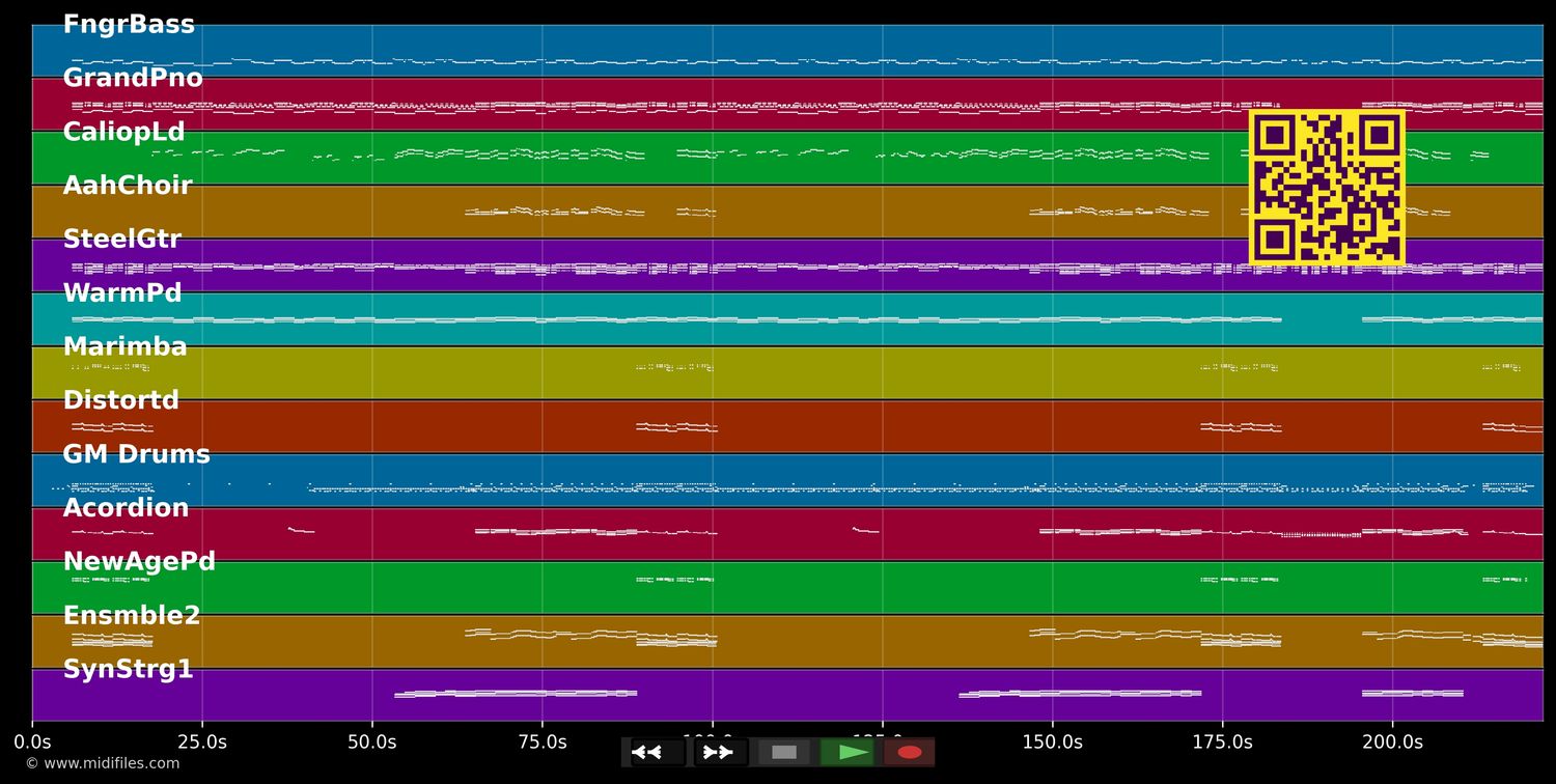 Einfach reden oder so - Helene Fischer (MIDI individual tracks)