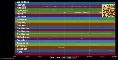 Santa Claus Is Coming To Town - Perry Como (MIDI individual tracks)