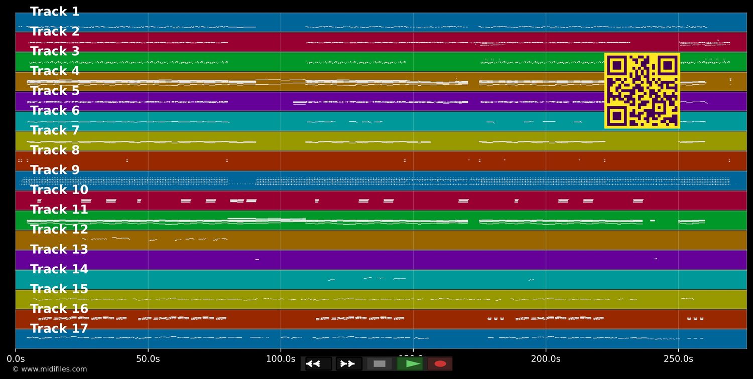 Nobody Wants To Be Lonely - Martin Ricky &amp; Ch Aguilera (MIDI individual tracks)