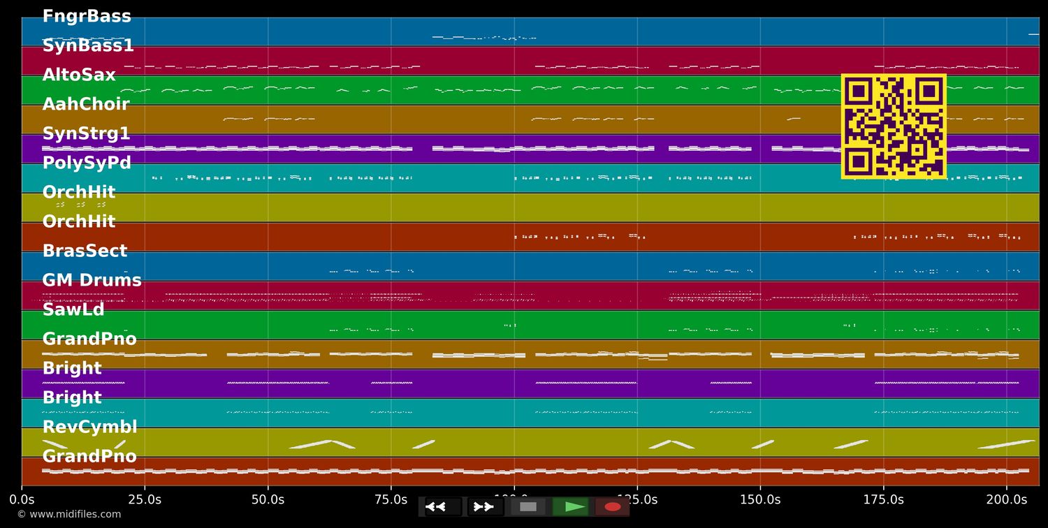 Jenseits von Eden [Stereoact #Remix] - Nino De Angelo &amp; Stereoact (MIDI individual tracks)