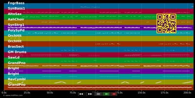 Jenseits von Eden [Stereoact #Remix] - Nino De Angelo &amp; Stereoact (MIDI individual tracks)