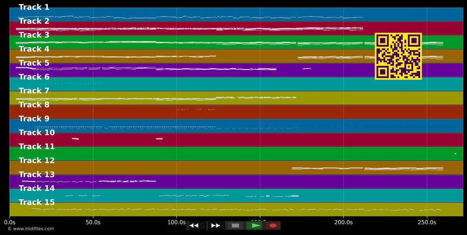 Angels Wings - Westlife (MIDI individual tracks)