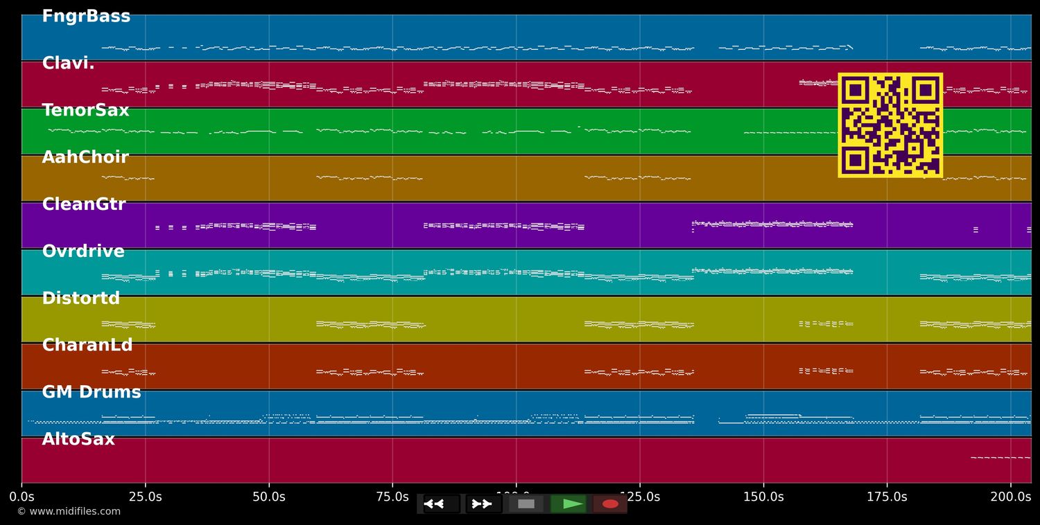 Red Flag - Billy Talent (MIDI individual tracks)