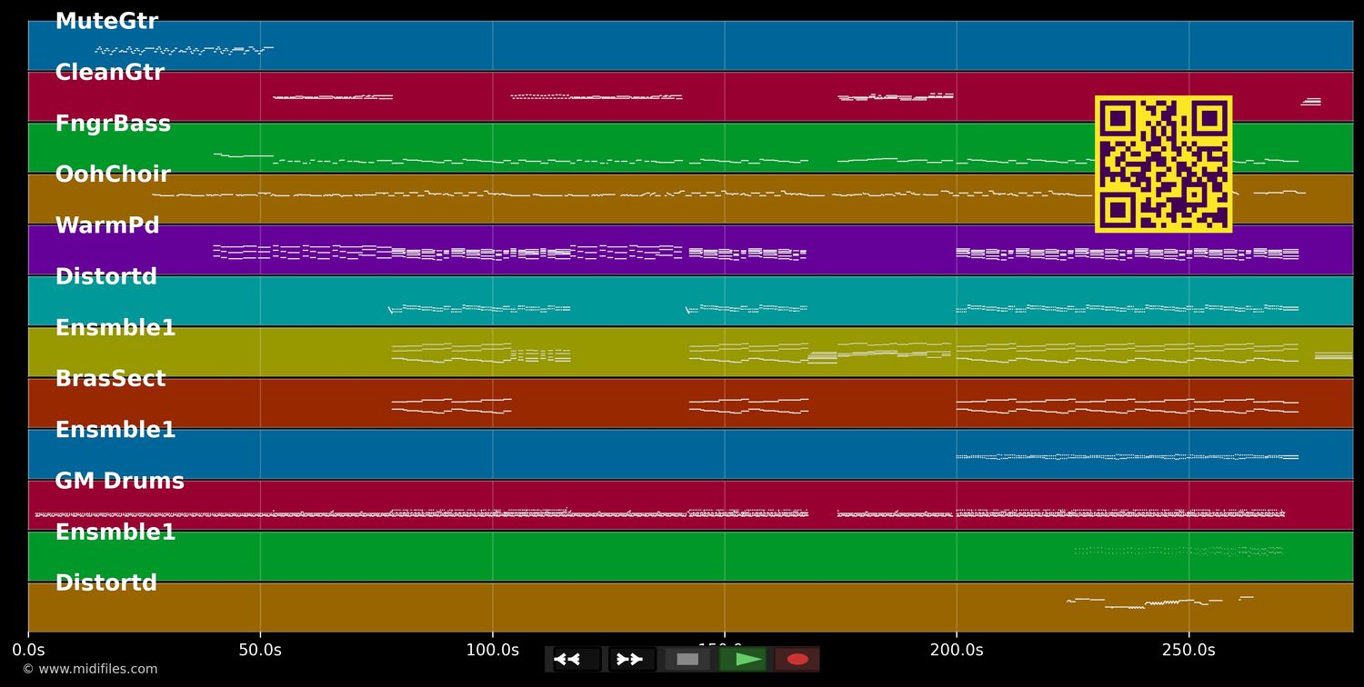 Skyfall - Vitas (MIDI individual tracks)