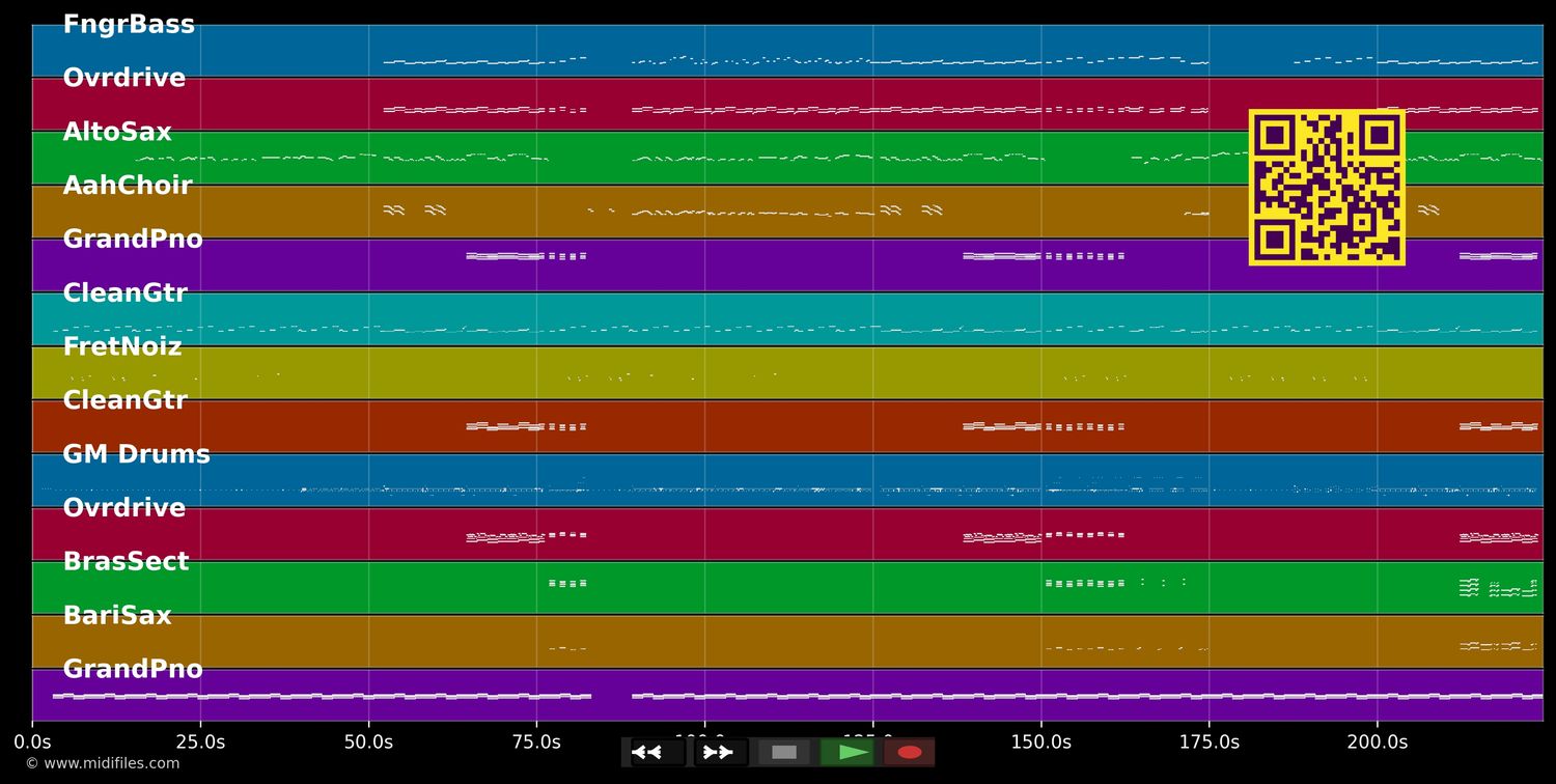 Dos Bros - BossHoss (MIDI individual tracks)