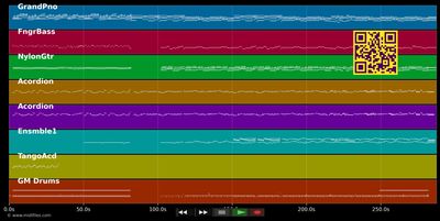Medley VALSE LENTE - La chanson de Lara - Et Bam Et Bam - Various artists (MIDI individual tracks)