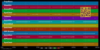 Komm nach Haus - Mühlenhof Musikanten (MIDI individual tracks)