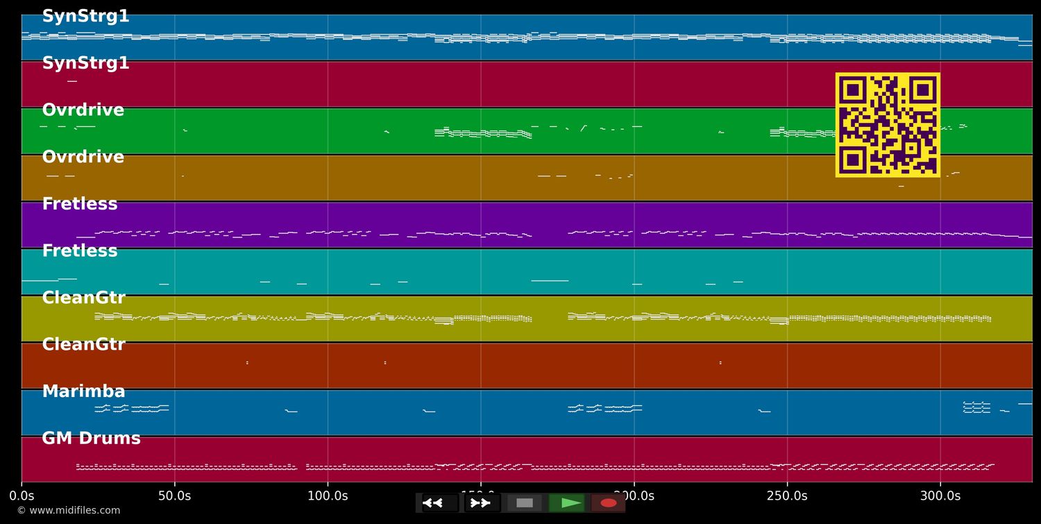 corazón delator - Soda Stereo (MIDI individual tracks)