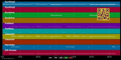corazón delator - Soda Stereo (MIDI individual tracks)