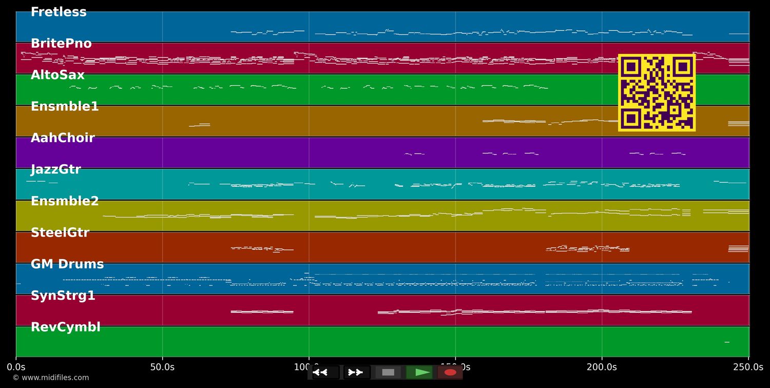 True Believer - Mary Beth Maziarz (MIDI individual tracks)