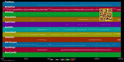 True Believer - Mary Beth Maziarz (MIDI individual tracks)