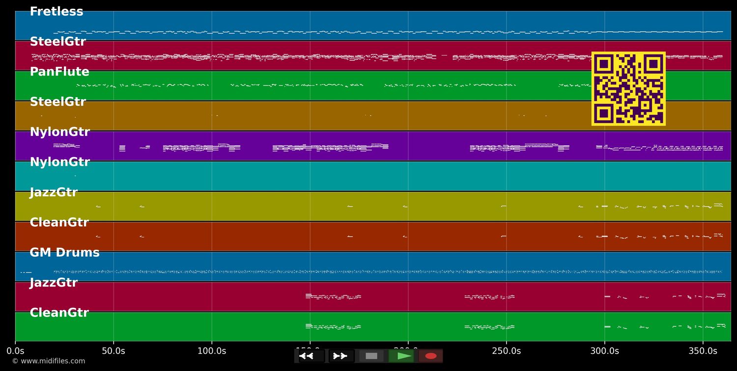 Romeo &amp; Juliet - Dire Straits (MIDI individual tracks)