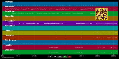 Romeo &amp; Juliet - Dire Straits (MIDI individual tracks)