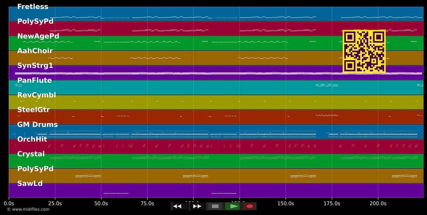 King Kong - Shanadoo (MIDI individual tracks)