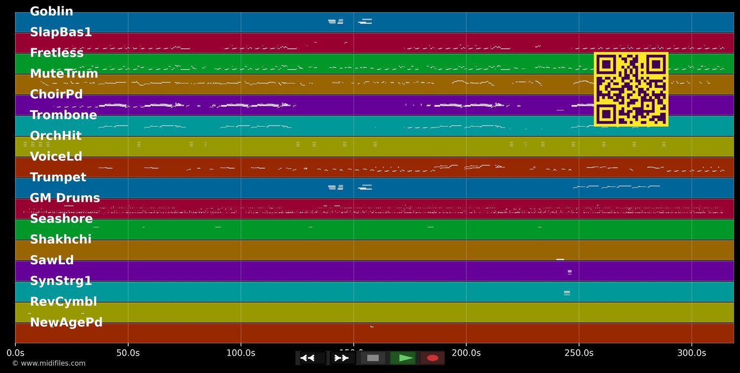 Tutu (version originale) - Miles Davis (MIDI individual tracks)