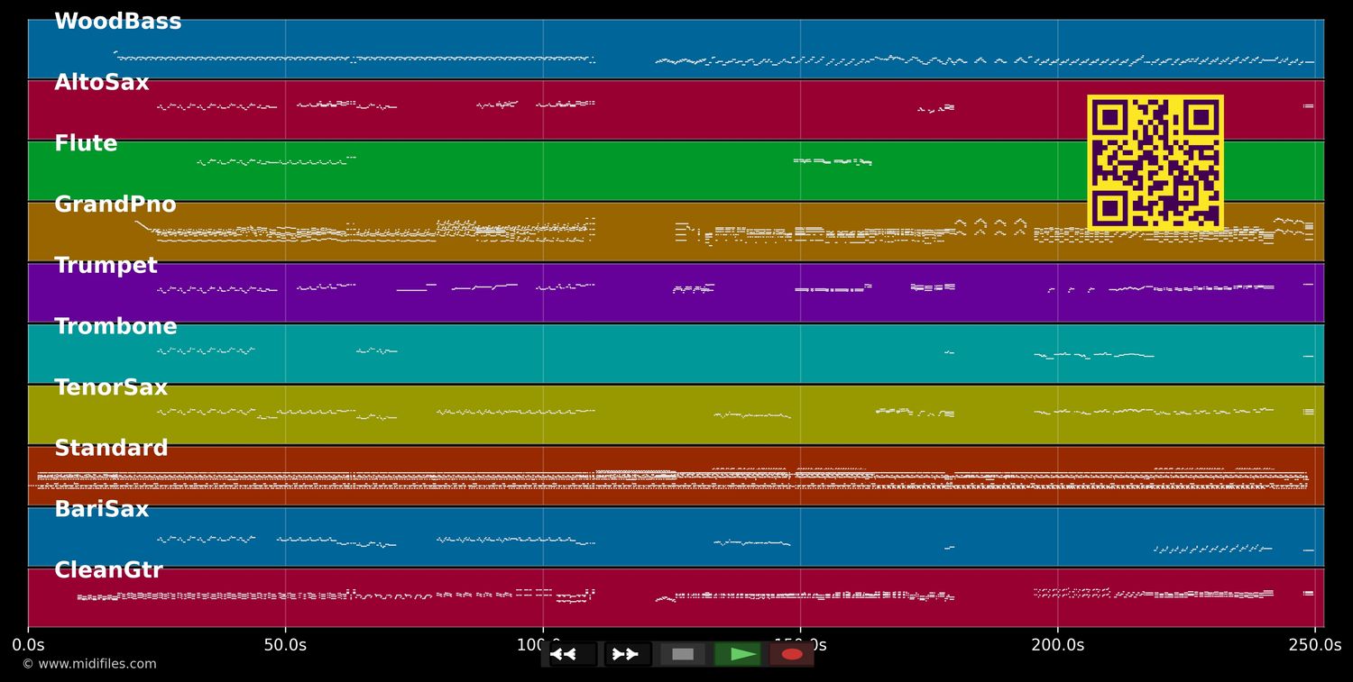 Everybody Salsa - Max Greger (MIDI individual tracks)