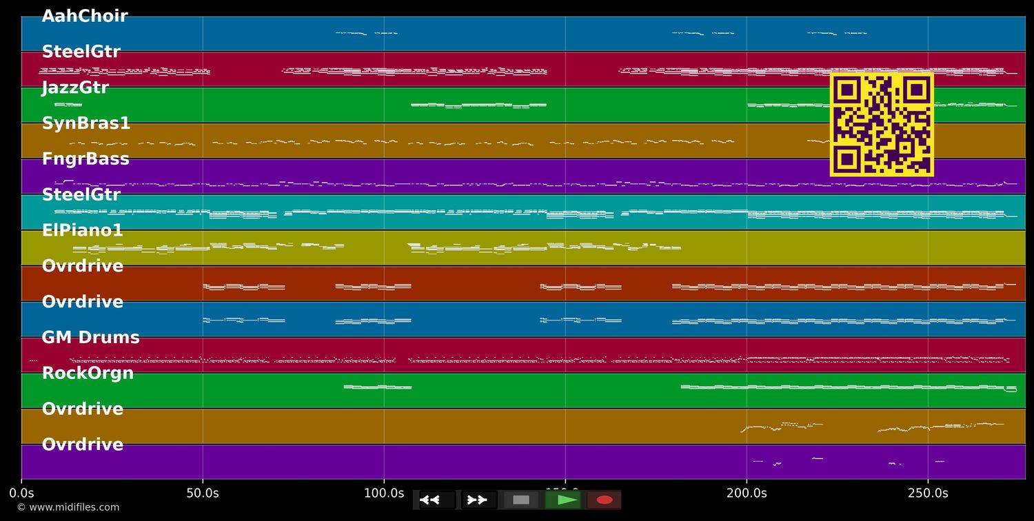Auf dem Weg zu mir - Peter Maffay (MIDI individual tracks)