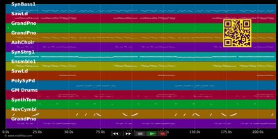 Peter Pan - Julian Sommer; Mia Julia (MIDI individual tracks)