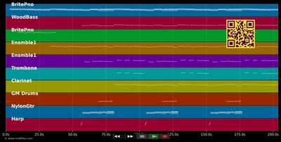 The Young and the Restless - Sinfonia of London (MIDI individual tracks)