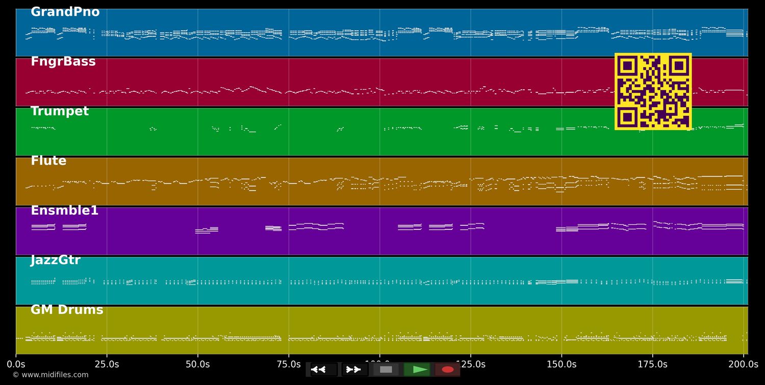New York, New York (SATB Choir) - John Kander (MIDI individual tracks)