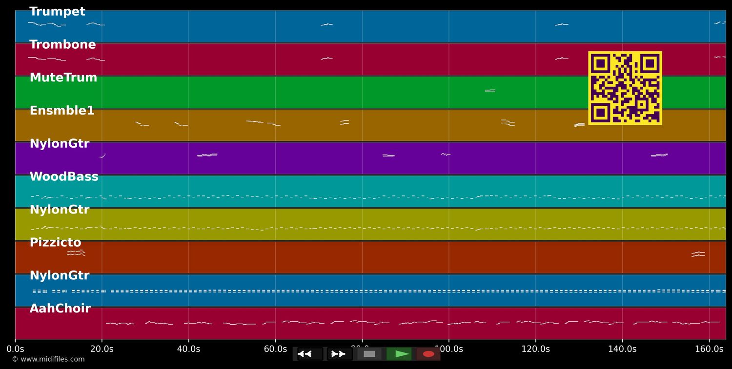 luna de octubre midi - Pedro Infante (MIDI individual tracks)