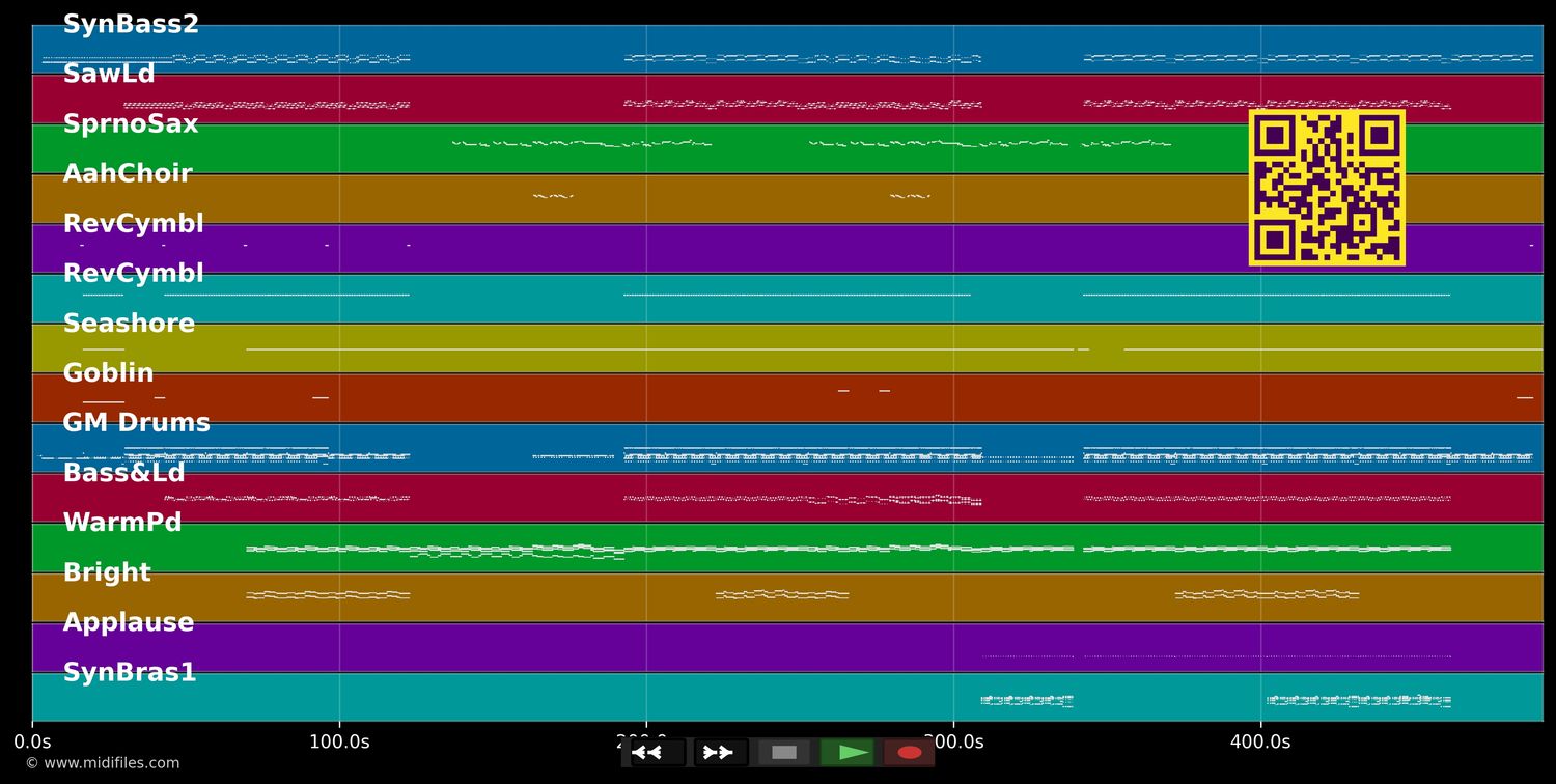 Désenchantee (ext. Version) - Kate Ryan (MIDI individual tracks)