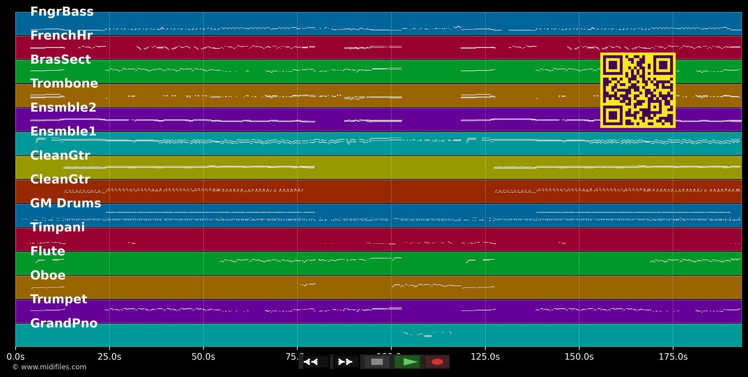 Theme From Dallas - John Parker (MIDI individual tracks)