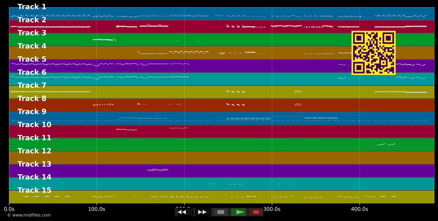 Ain't No Stoppin' Us Now (Medley) - Enigma (MIDI individual tracks)