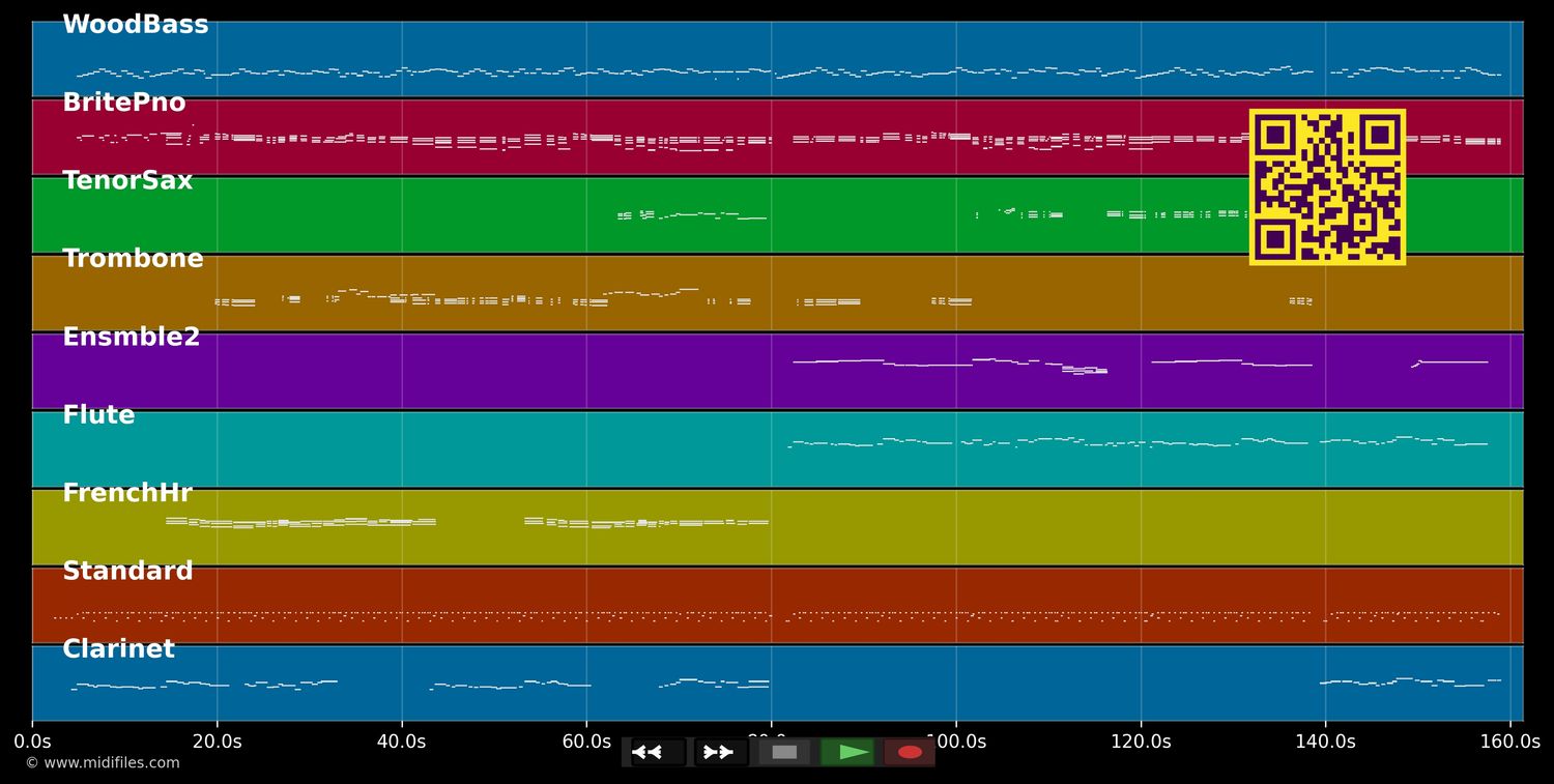 We'll Meet Again - Dennis King Orchestra (MIDI individual tracks)