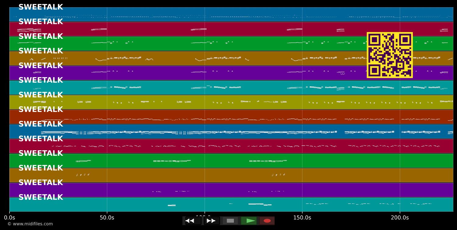 Sweet Talking Woman - Electric Light Orchestra (MIDI individual tracks)