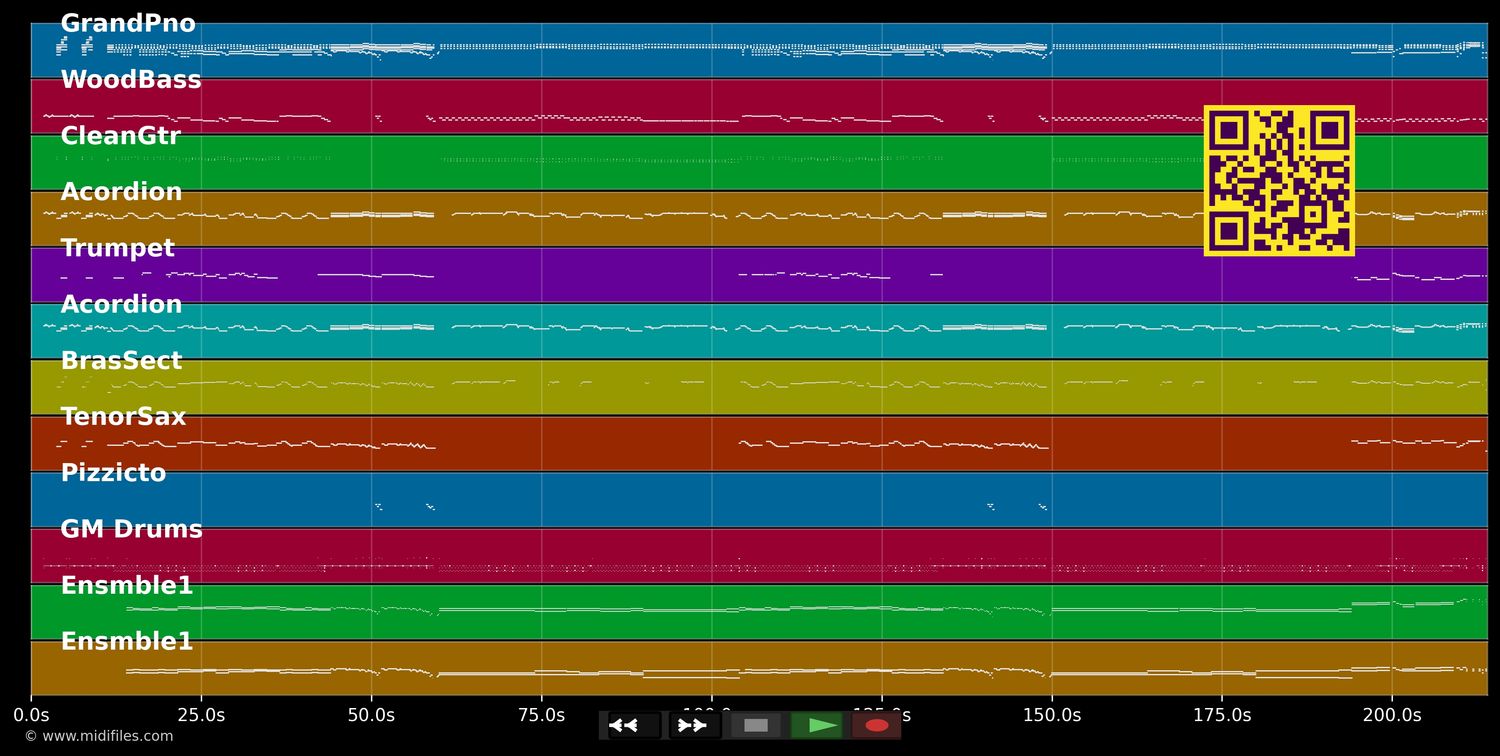 En er mundo - Paso-Doble (MIDI individual tracks)