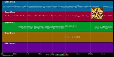 Christmas Song - André Gagnon - Unknown (MIDI GM individual tracks)