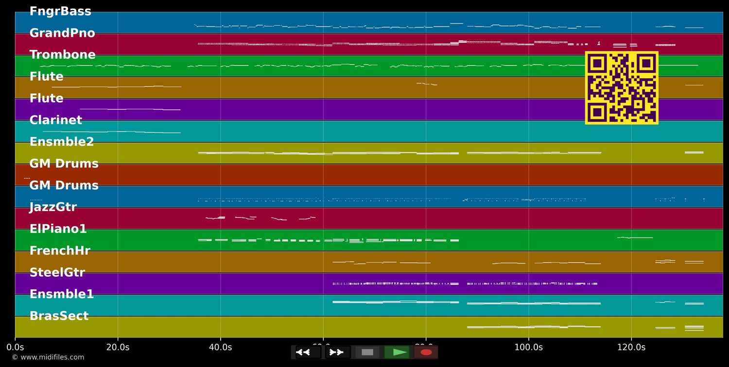 There Are Worse Things I Can Do - Grease (Musical) (MIDI individual tracks)