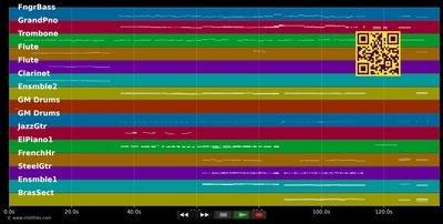 There Are Worse Things I Can Do - Grease (Musical) (MIDI individual tracks)
