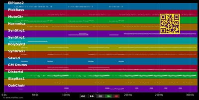 Envole-moi - Jean-Jacques Goldman (MIDI individual tracks)