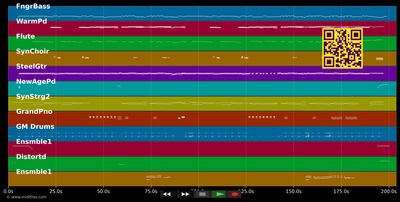 Xanadu - Ireen Sheer (MIDI individual tracks)