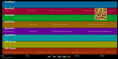 Horny '98 - Mousse T. &amp; Hot'n'Juicy (MIDI individual tracks)