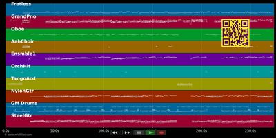 Don't Cry For Me Argentina (Dance-Rmx.) - Madonna (MIDI individual tracks)